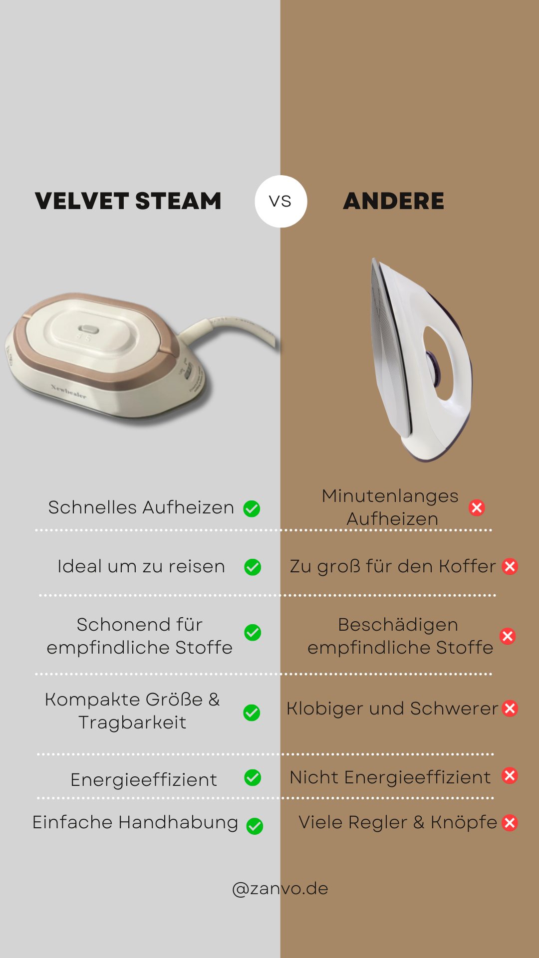 Reiseleicht, bügele stark – VelvetSteam macht’s möglich!